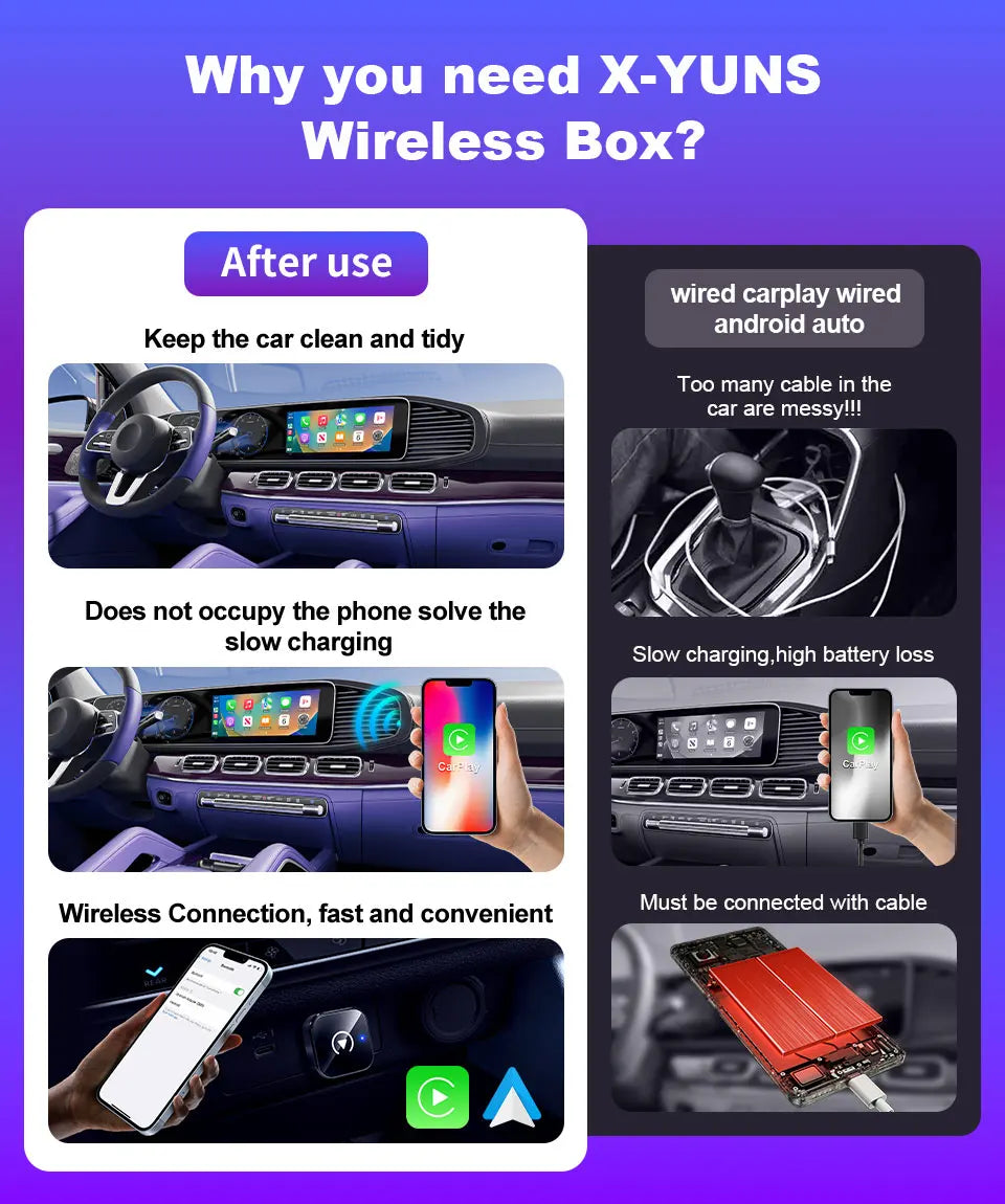 Wireless CarPlay Adapter High-Quality Smart Box 5GHz WiFi Type-C/USB Car Accessory